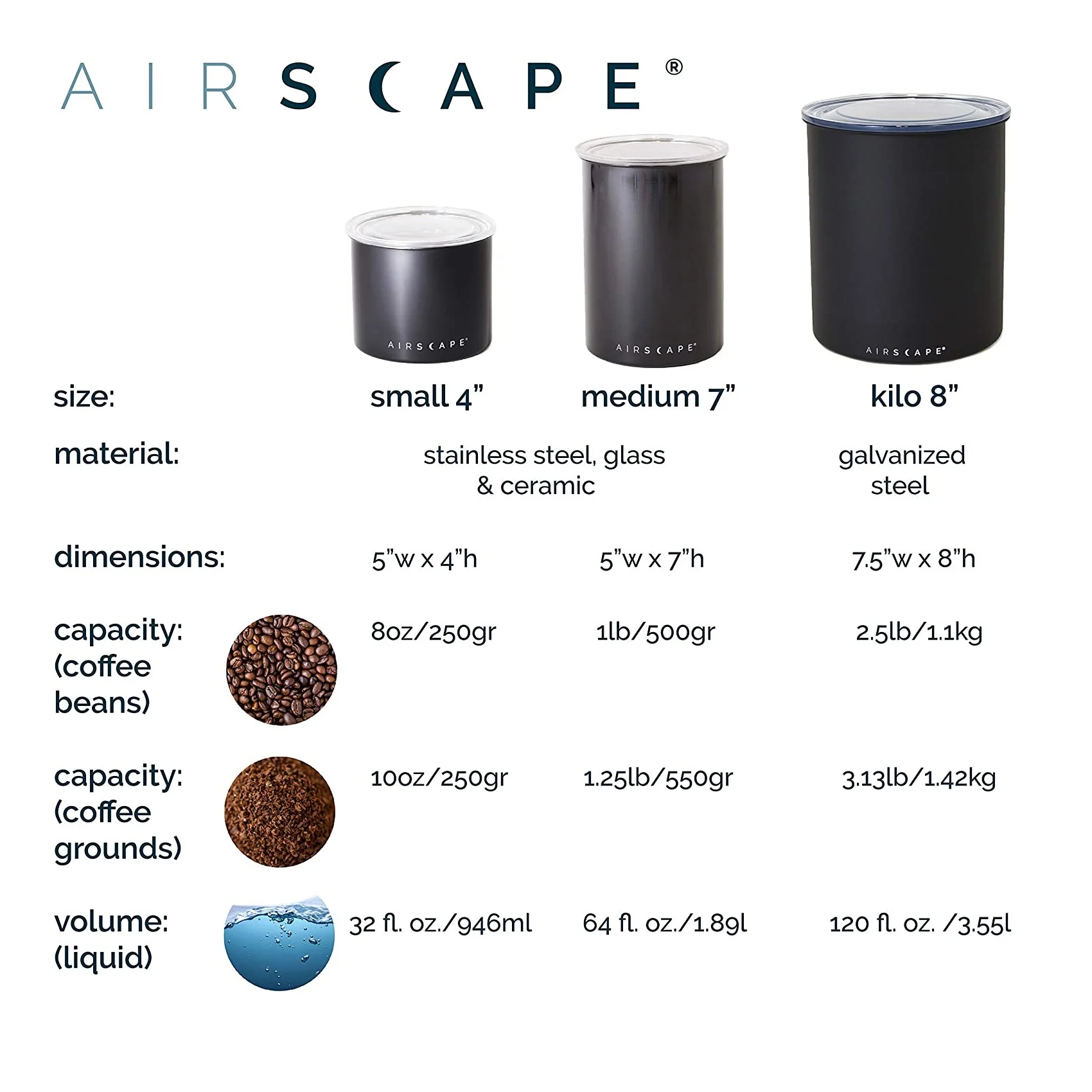 Planetary Design Airscape® - 32oz / Blue Coffee - Image 4