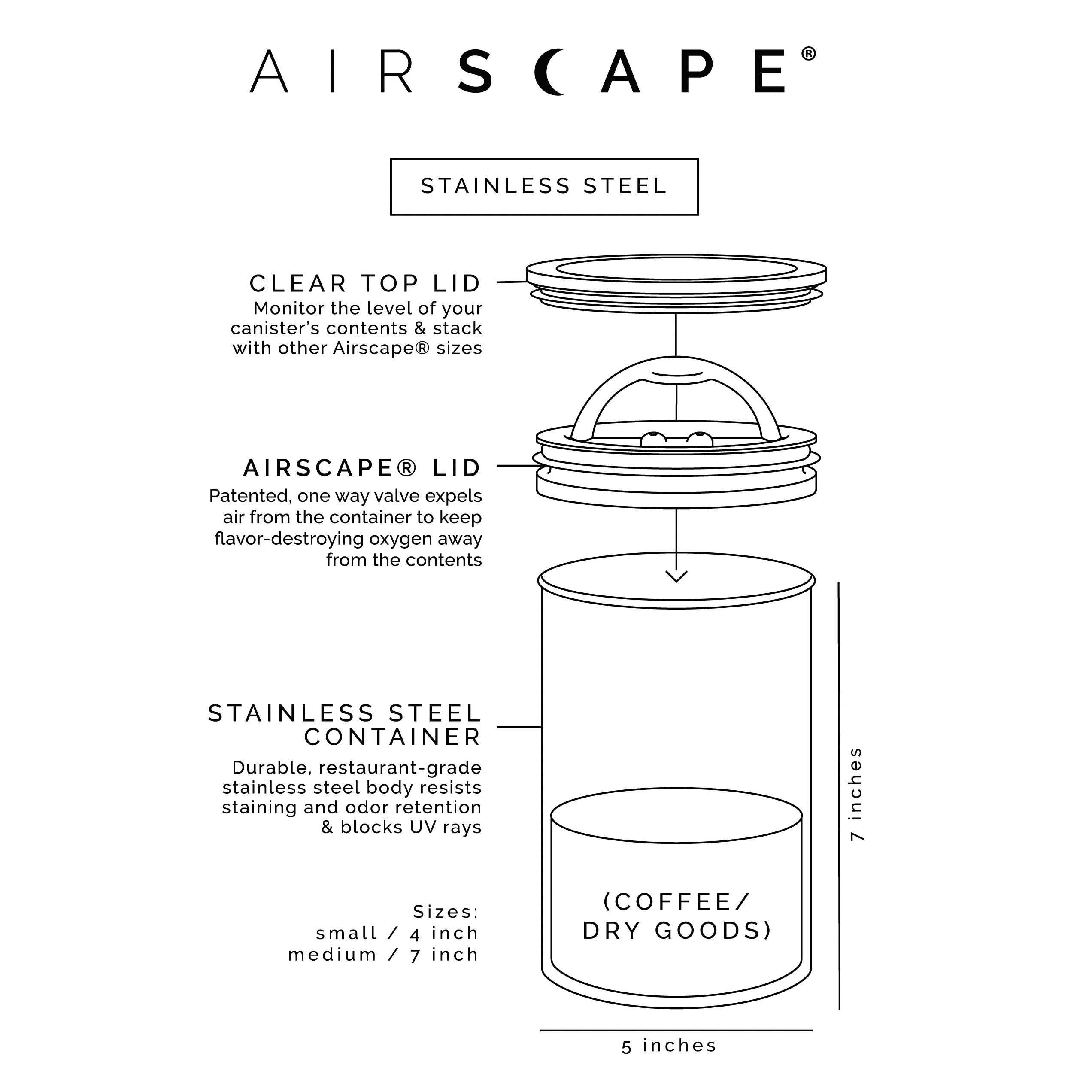 Planetary Design Airscape® - 32oz / Blue Coffee - Image 3
